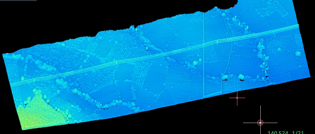 The power line corridor coloured by elevation