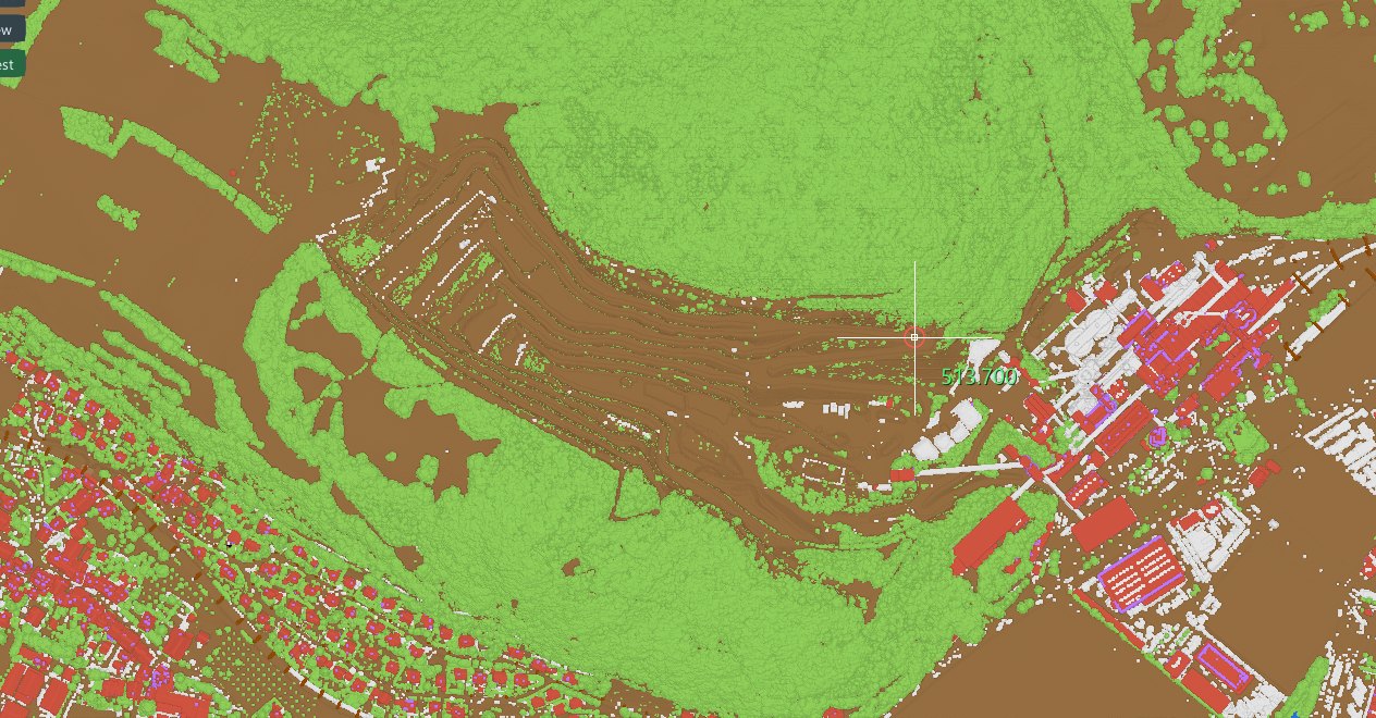 The cloud coloured by class: ground, vegetation, buildings